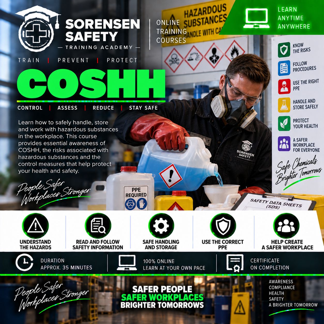 COSHH – Control of Substances Hazardous to Health-online training course