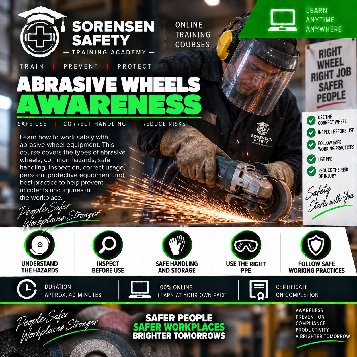 Abrasive Wheels Awareness – Online Training Course
