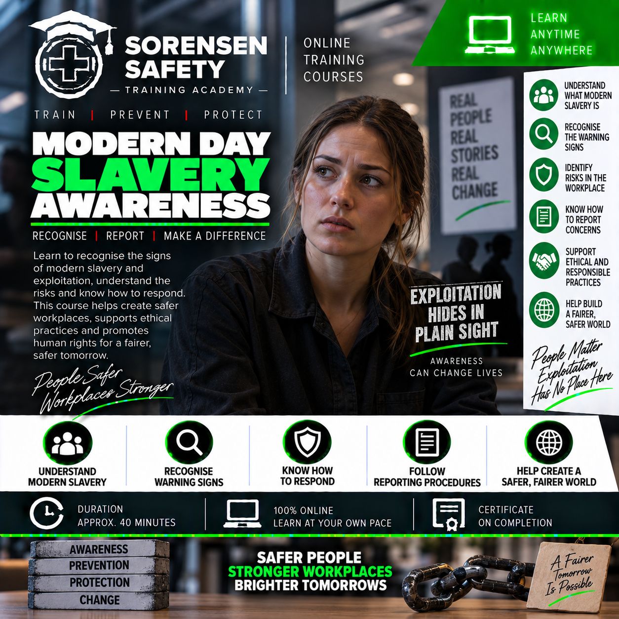Modern Day Slavery Awareness – Online Training Course