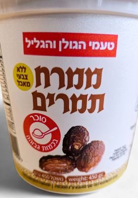 Galil, Date spread