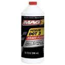 Brake Fluid
