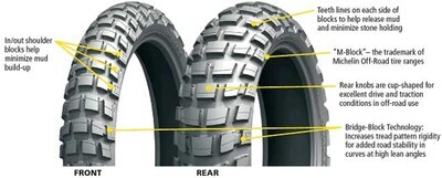 Michelin Anakee Wild Tire Set (130/80-17 &amp; 90/90-21)