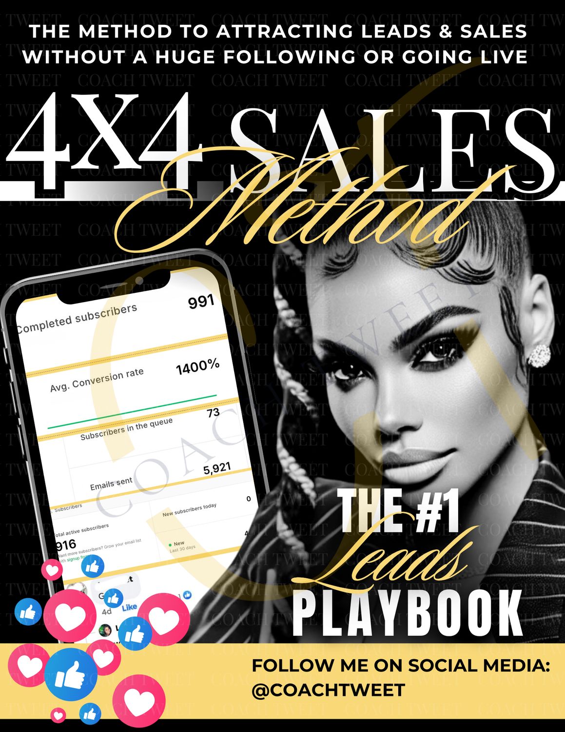 4x4 Leads Sales Method Playbook