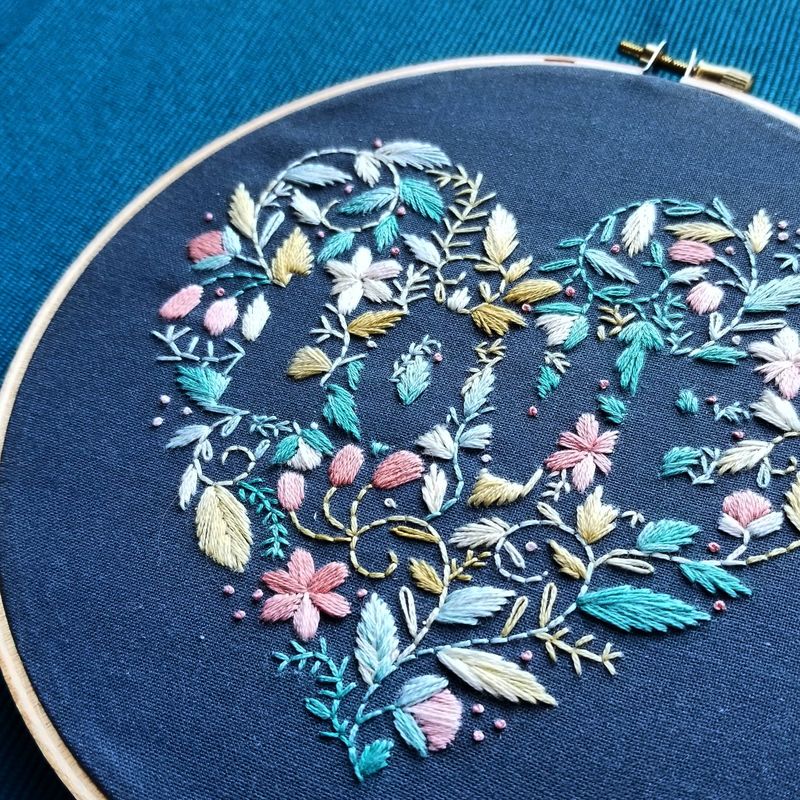 Needlecraft Kits