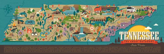 Tennessee: The Great Outdoors- Pano Box