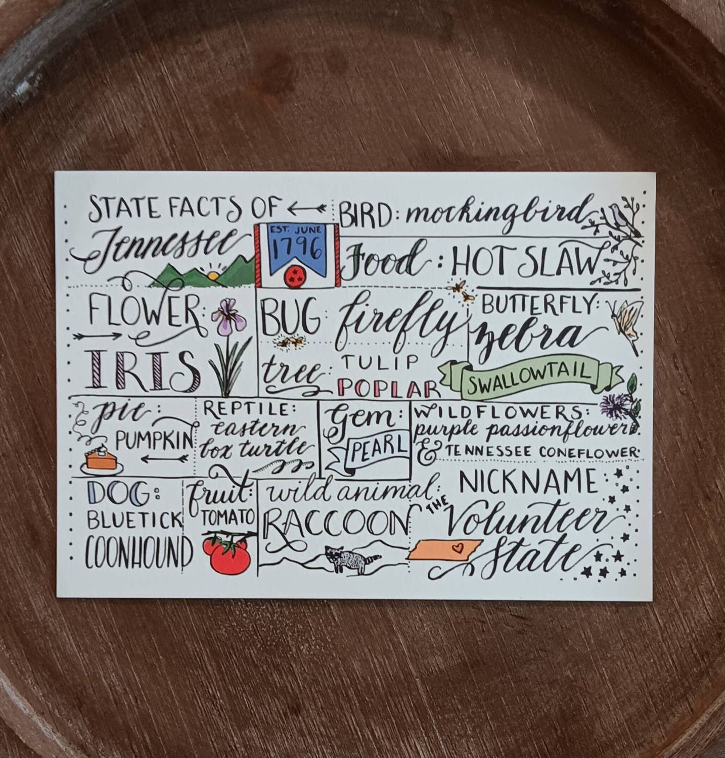 Tennessee State Facts Postcard