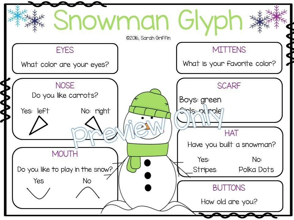 snowman-glyph-craft