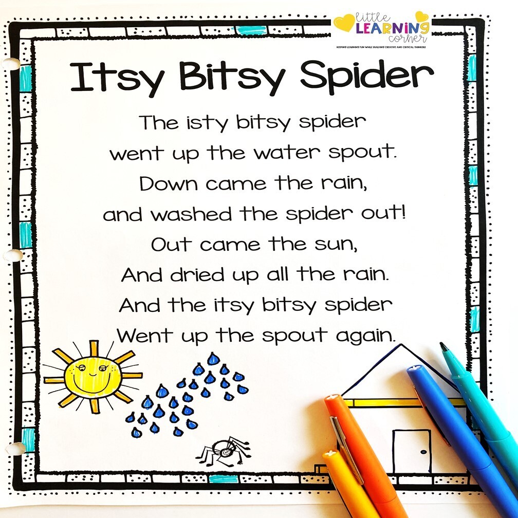 Itsy Bitsy Spider Song  Itsy Bitsy spider went up the water spout