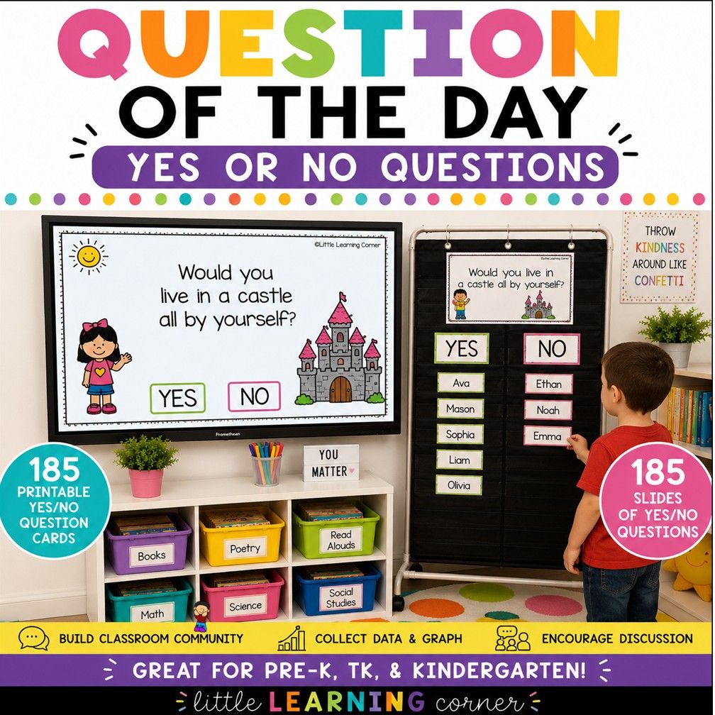 Question of the Day | Yes or No Questions | Pre-K TK Kindergarten Digital & Printable Morning Meeting Activities Question of the Day | Yes or No Questions | Pre-K TK Kindergarten Digital & Printable Morning Meeting Activities