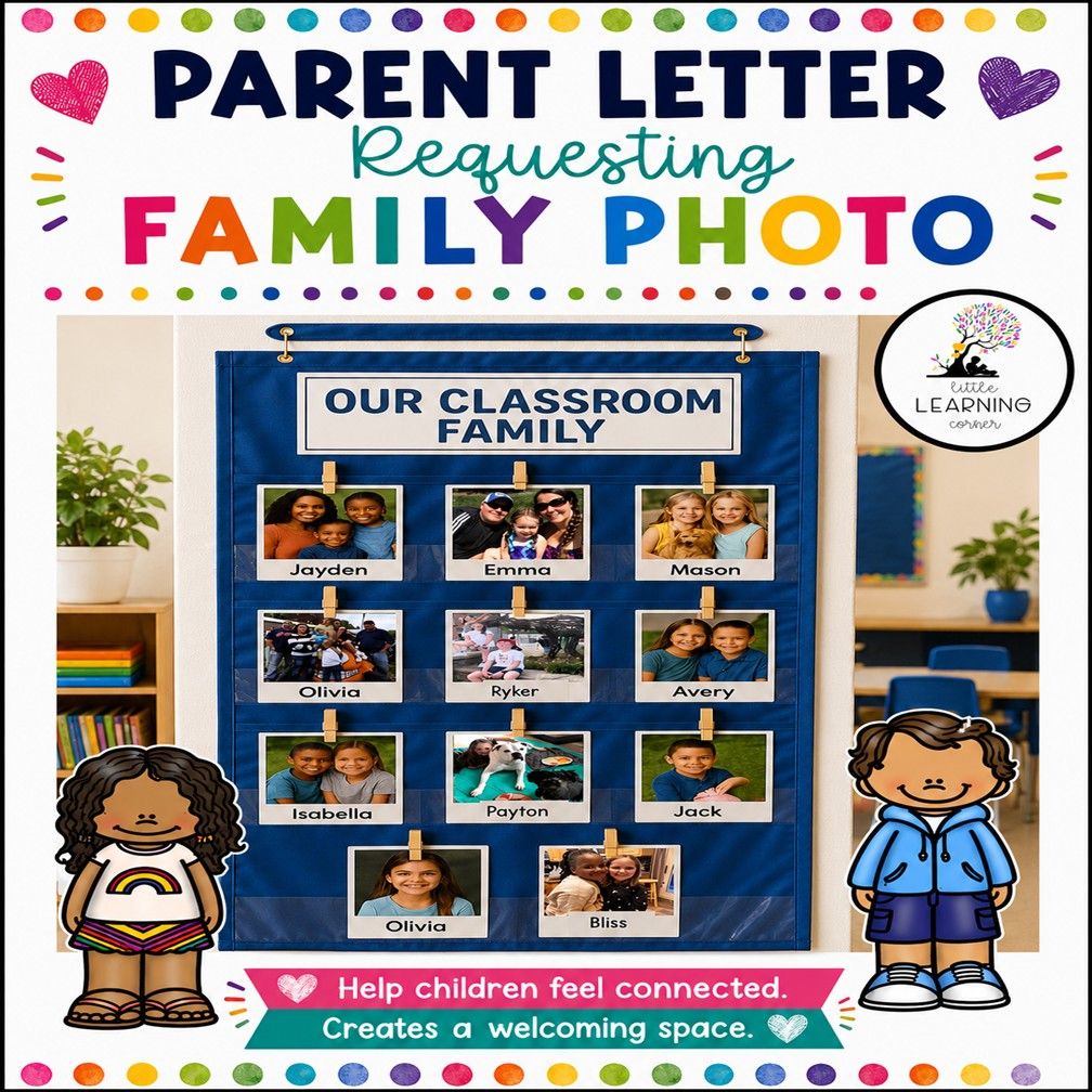 Parent Letter Requesting Family Photo | Back to School Bulletin Board Display