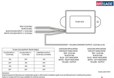 TS-001ECU
