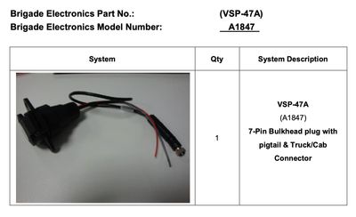 VSP-47A