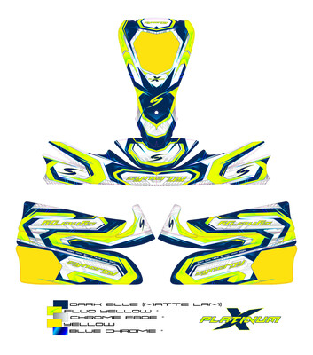 Synergy Carbon Sticker Kit