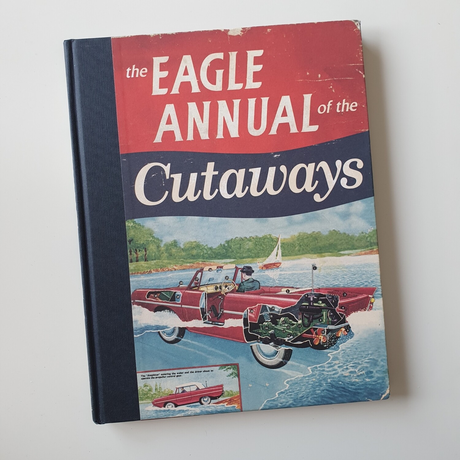 The Eagle Annual Cutaways - inside cars and machines