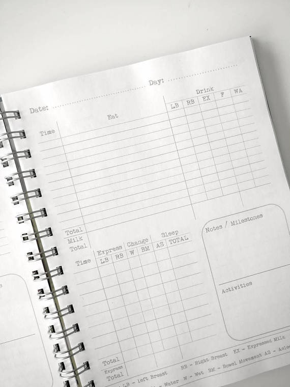 Weaning Baby Food Diary