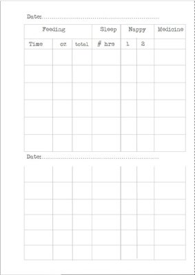 Baby Feeding Book