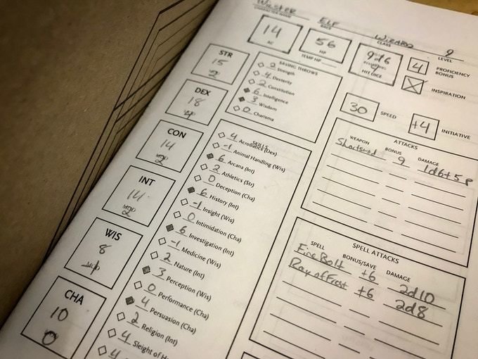 Character Journal
