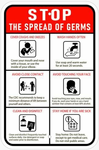 COVID-19 Safety Signs
