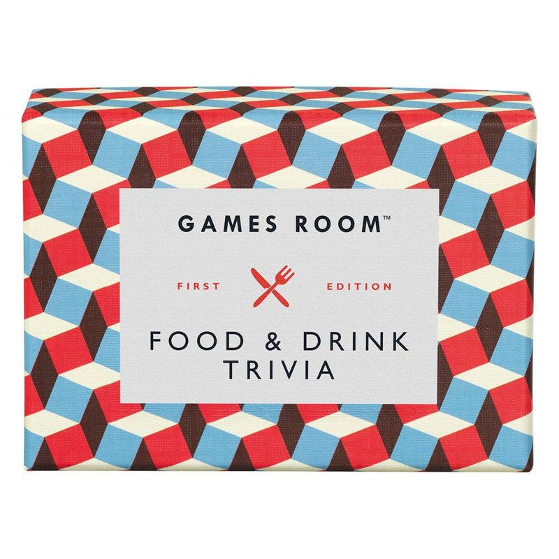 Food &amp; Drink Trivia