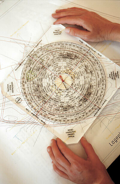 Clear Acrylic Luopan English Compass