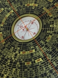 Luopan Compasses
