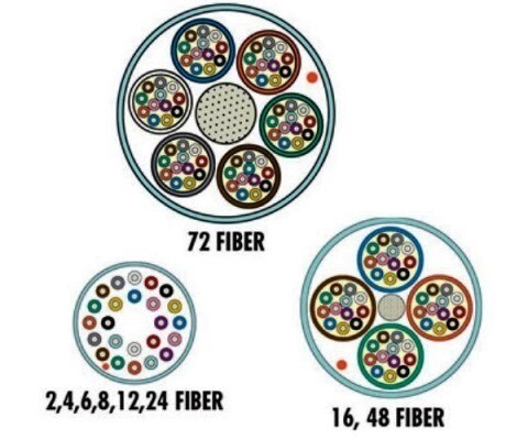 9BB5R006D-T312A Cable F.O. 6 fiber MM OM3 XGLO 50/125 tight buffer X Mtrs Siemon 9BB5R006D-T312A Cable F.O. 6 fiber MM OM3 XGLO 50/125 tight buffer X Mtrs Siemon