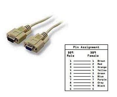 10D1-20406 Null Modem Cable, DB9 Female, UL rated, 8 Conductor, 6 foot