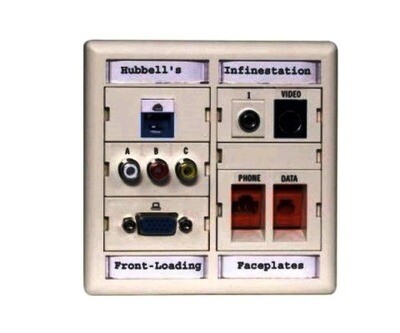 IMF2W Faceplate 2gang phono/data/multimedia white hubbell