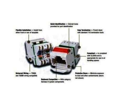 MX6-F03 Jack CAT6 universal red Siemon