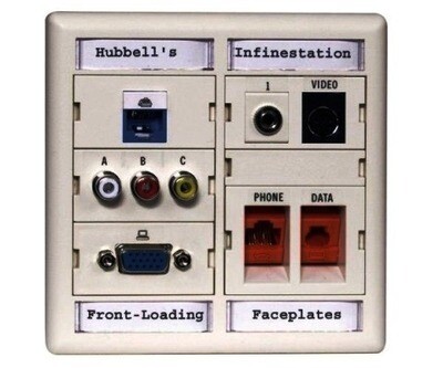 XPLFPA10W Label for faceplate laser (sheet 120 label) white pk10 Hubbell