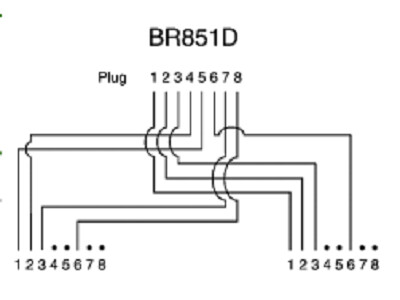 BR851D Adapters modular converts T568B wire RJ45 jack to 10/100BASE-T Hubbell