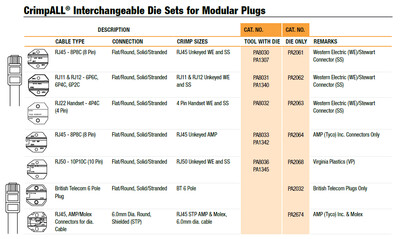 PA8000 Tool crimp frame (DIE-SET sold separately) (UCT) Greenlee/Paladin/Tempo