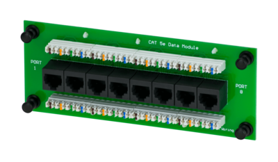 Modules