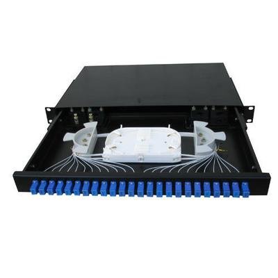 Fiber Patch Panels