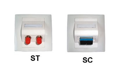 Optical Fiber