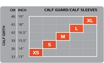 sizing