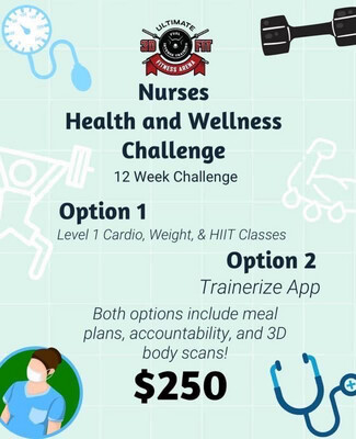Nurses Heath And Wellness Challenge