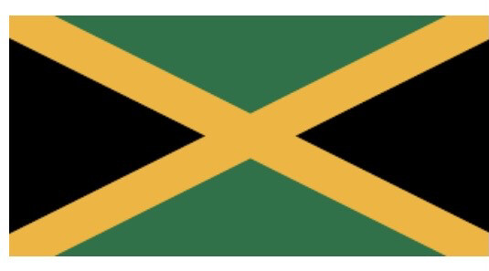 Jamaica Blue Mountain