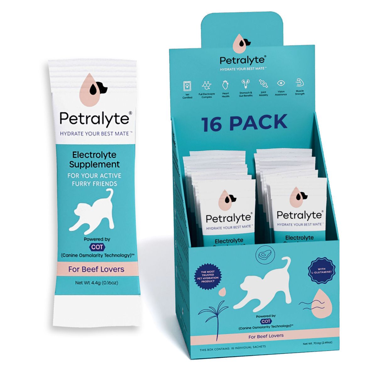 Dog Electrolyte and Joint Supplement | Beef Lovers
