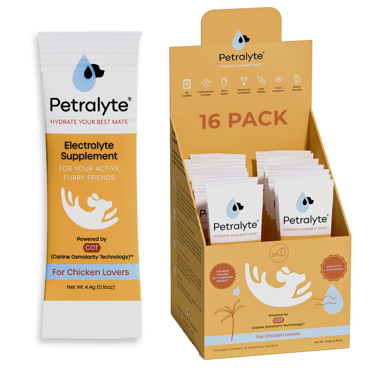Dog Electrolyte and Joint Supplement | Chicken Lovers