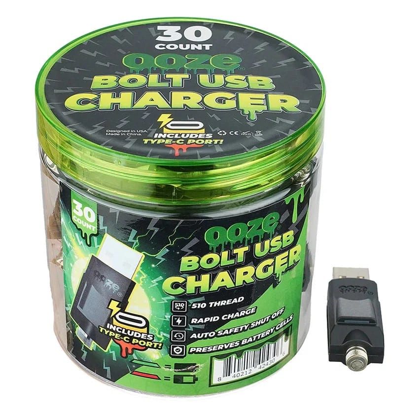 USB w/ Type C Port | Charger
