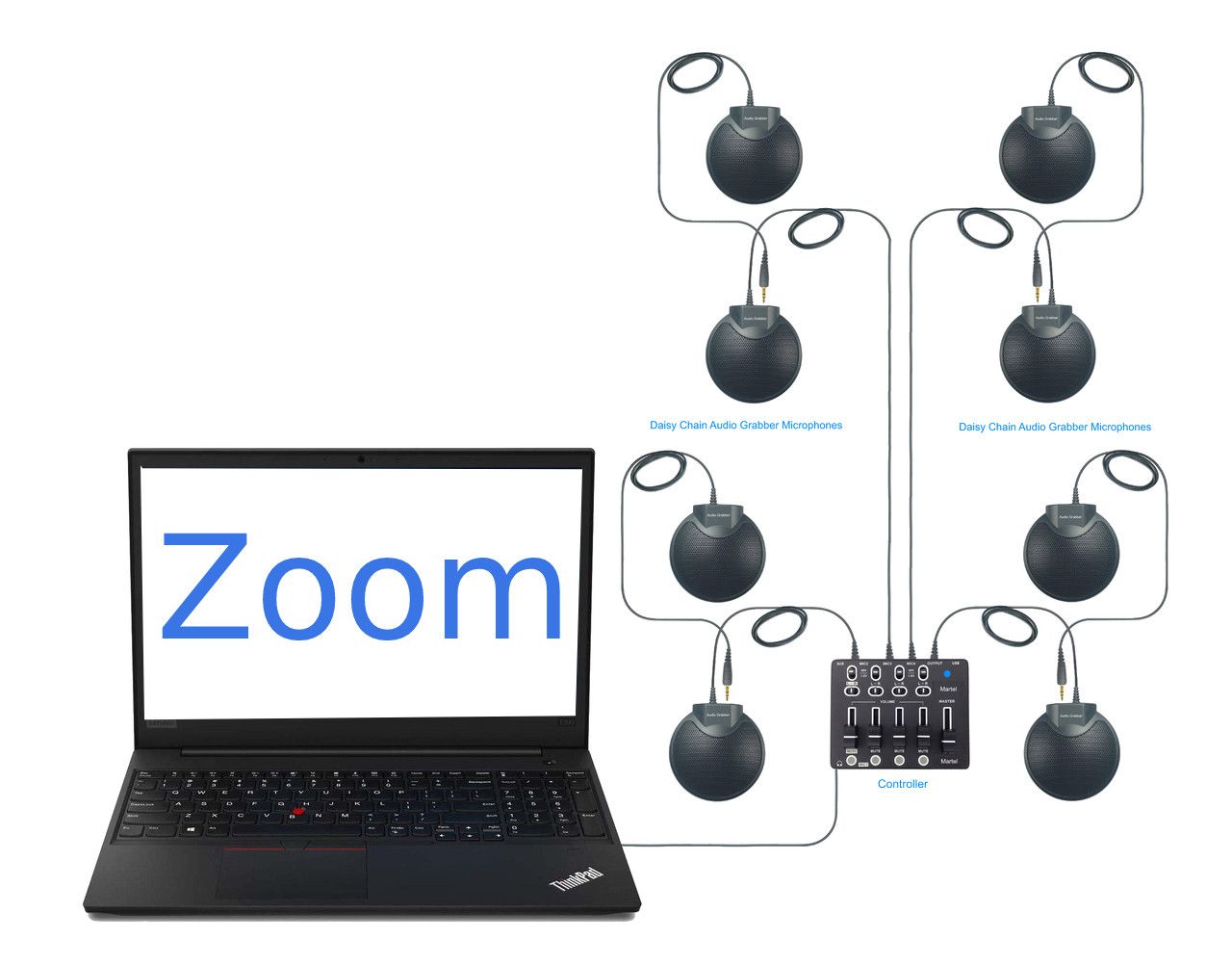 360 Conference Microphones for Zoom Skype Hangout Meeting