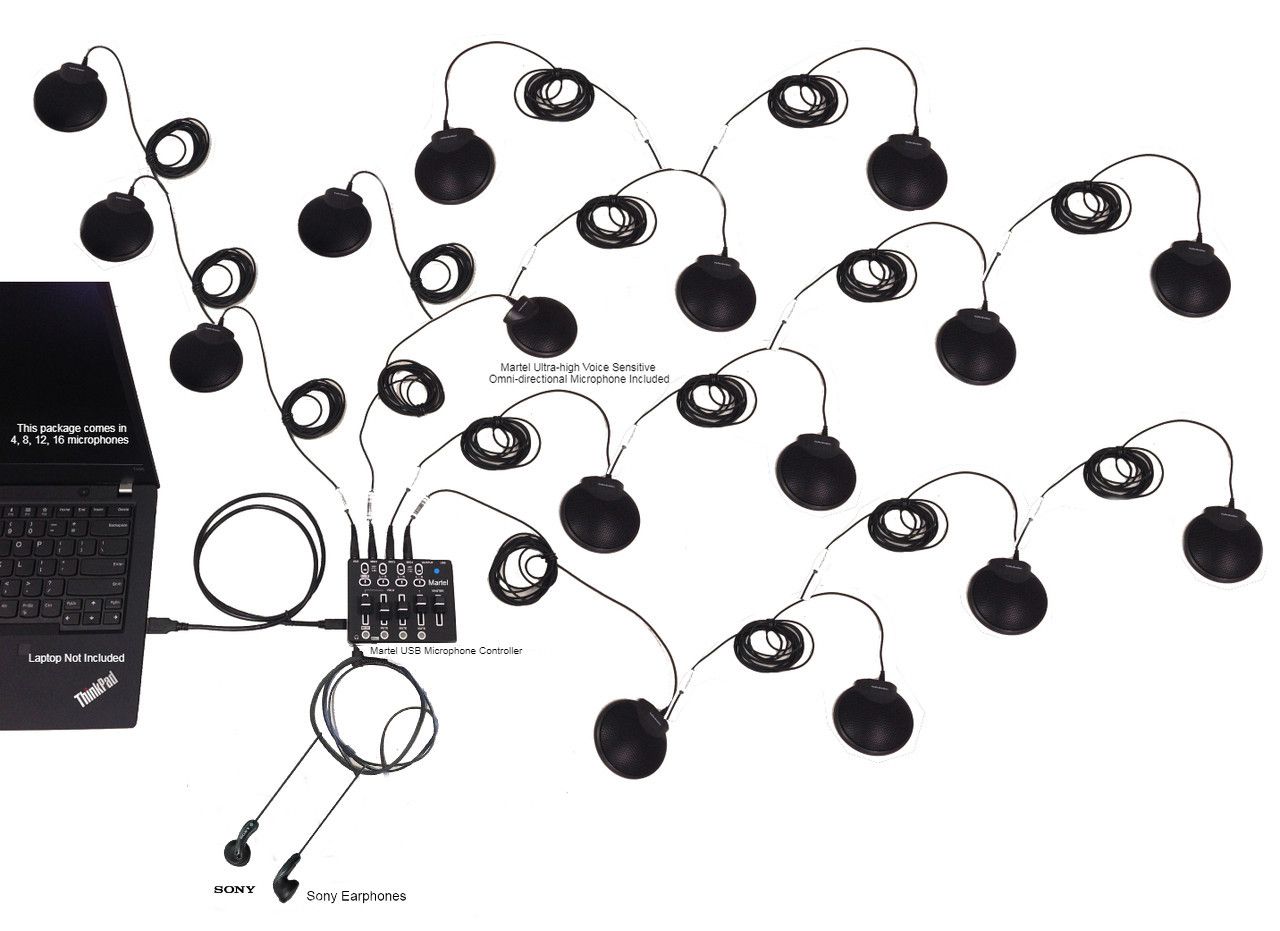 Zoom USB Multiple Microphones System with 16-Microphone Mixer