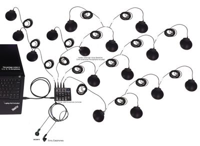Zoom USB Multiple Microphones System 16 Microphone Mixer