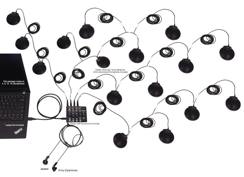 Zoom USB Multiple Microphones System 16 Microphone Mixer