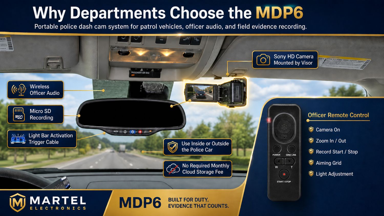Police Dash Cam System MDP6