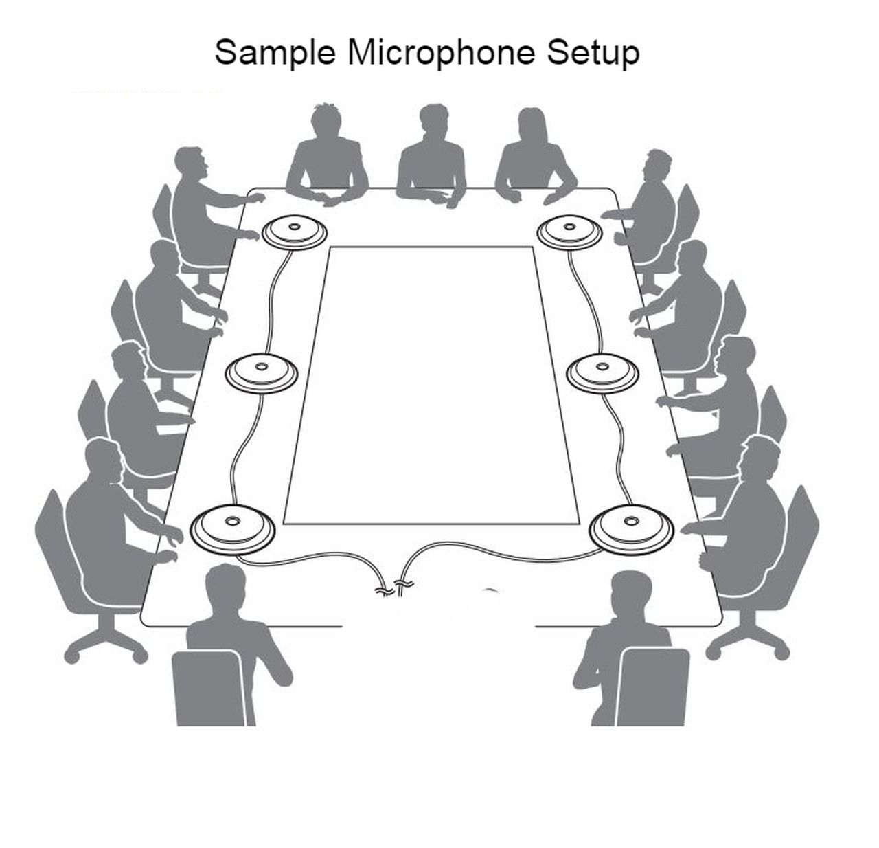 Court Reporter 8 Wired Courtroom &amp; Deposition Microphone System