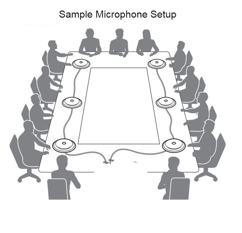 Court Reporter 8 Wired Courtroom &amp; Deposition Microphone System
