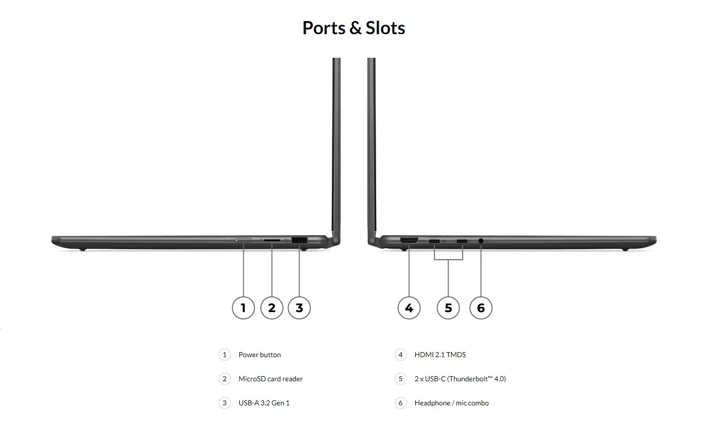 Side-view laptop connection diagram from the Martel Elite product gallery