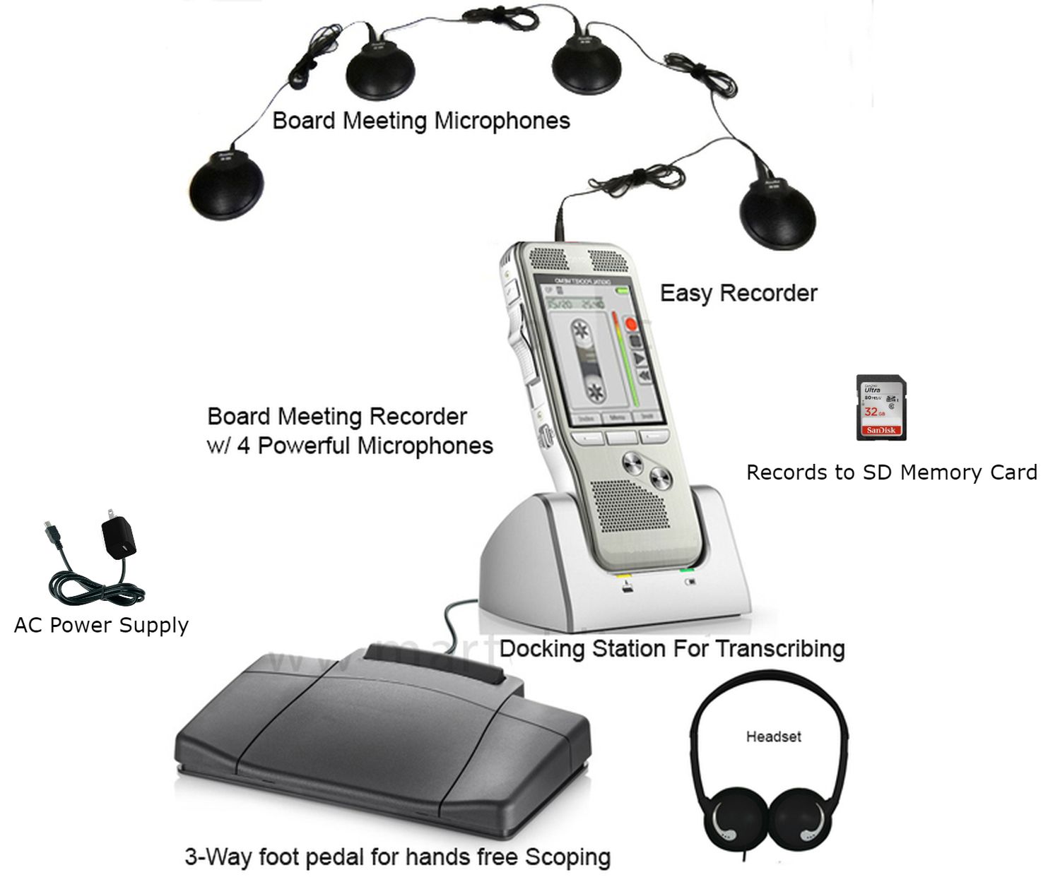 Martel Portable Board Meeting Recorder package with four tabletop microphones, recorder, foot pedal and headset